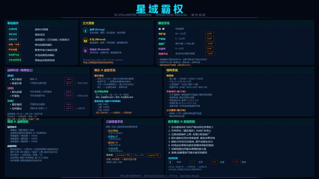 星域霸权游戏截图