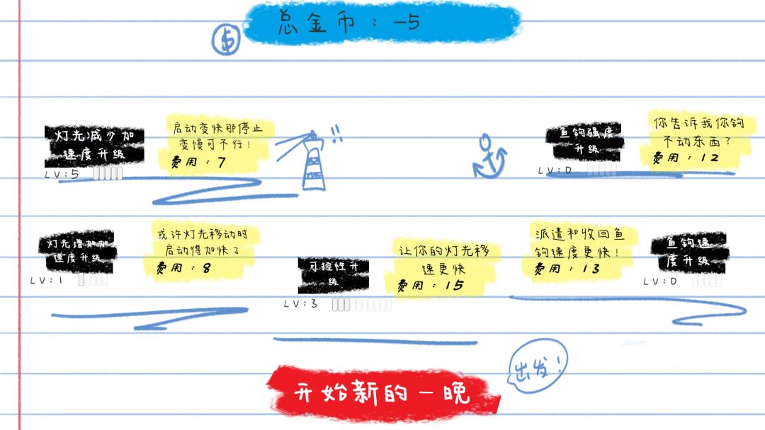 LightHouse游戏截图