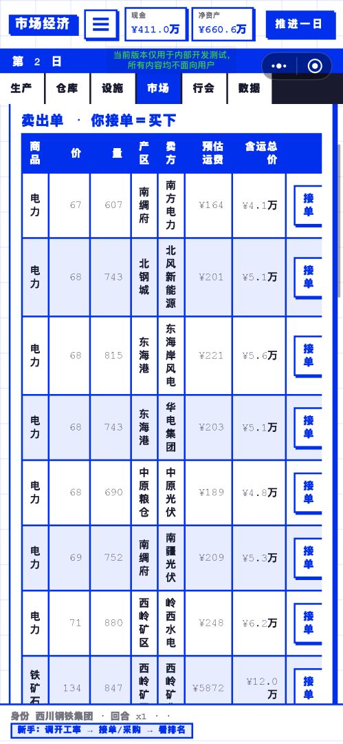 市场经济游戏截图