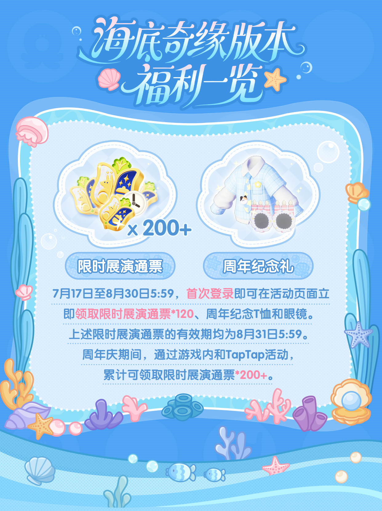 福利内容