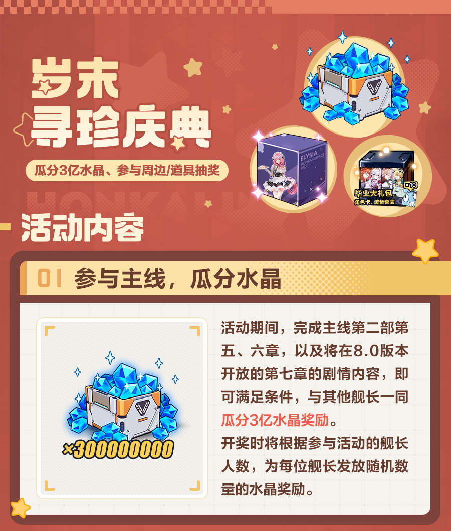 福利活动「岁末寻珍庆典」