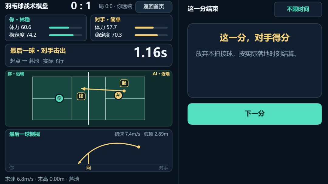 羽毛球战术棋盘游戏截图