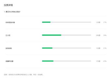 【熊猫菌大猜想】纳森岛真王出场，宝儿姐险些以假乱真！