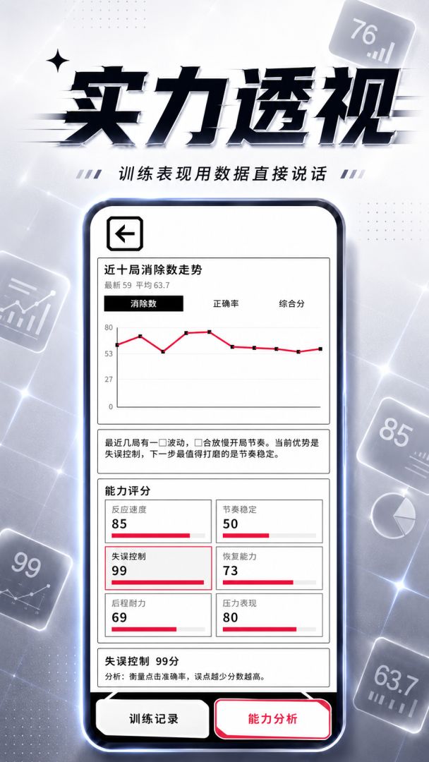 舒尔特方格:心界冲刺游戏截图