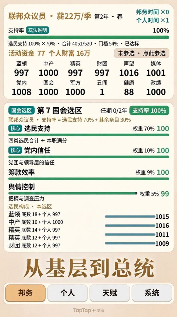 总统模拟器游戏截图