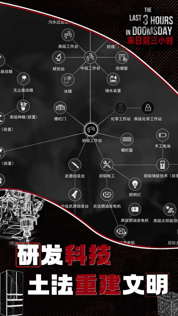 末日前三小时游戏截图