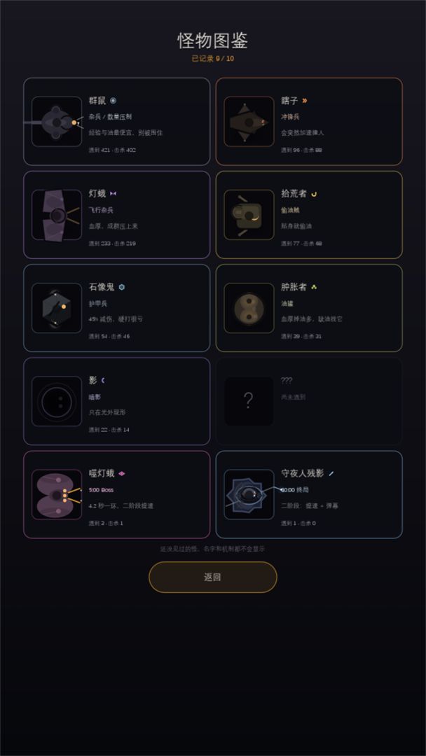 灯油告急游戏截图