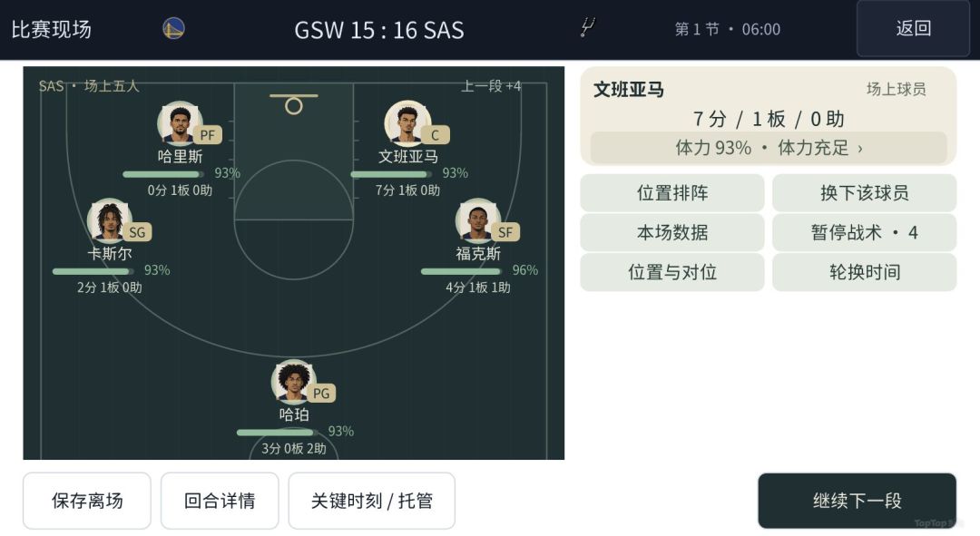 王朝之路:篮球经理模拟游戏截图