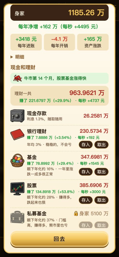 中了800万，能富过三代吗游戏截图