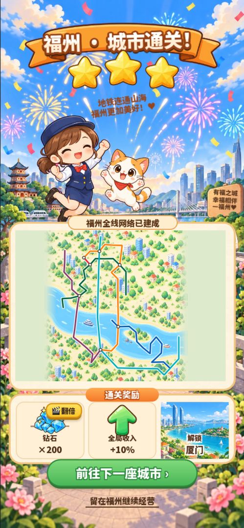 地铁线路模拟器游戏截图