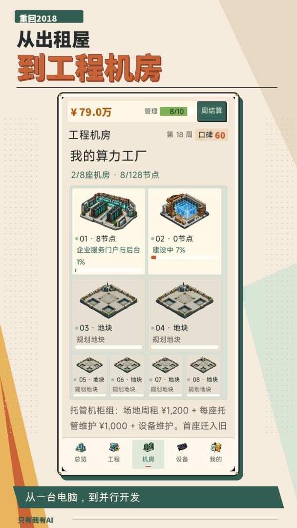 重回2018:只有我有AI游戏截图