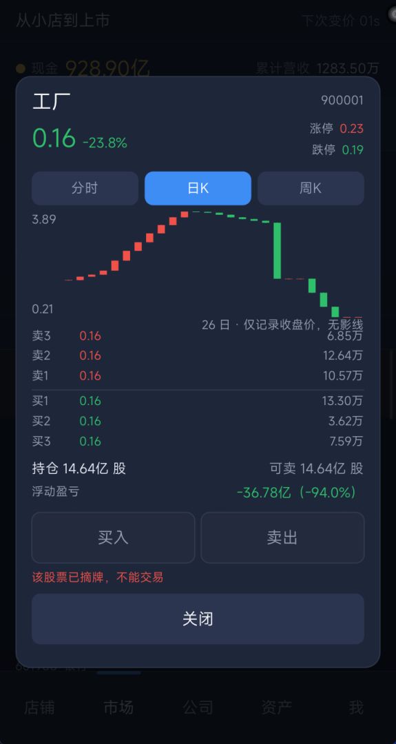 从小店到上市游戏截图