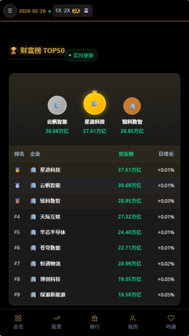 从零到亿游戏截图