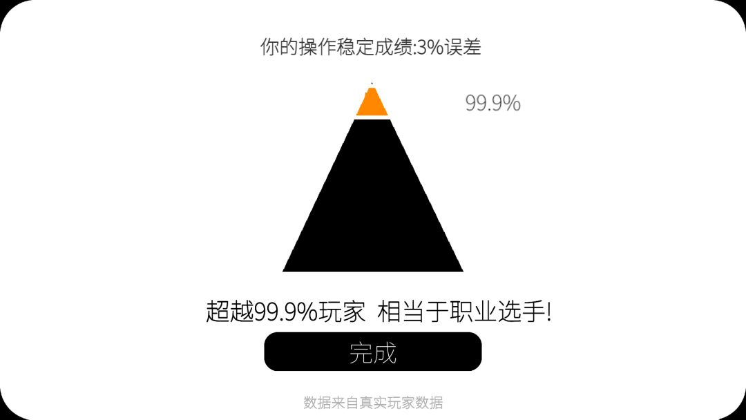 我的游戏天赋游戏截图