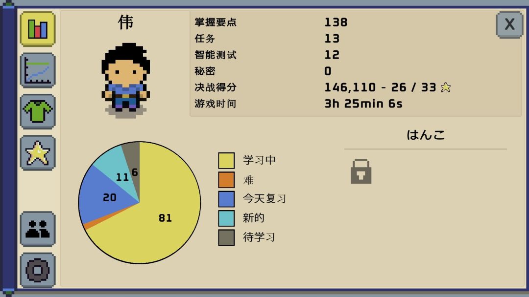 Wagotabi: A Japanese Journey游戏截图