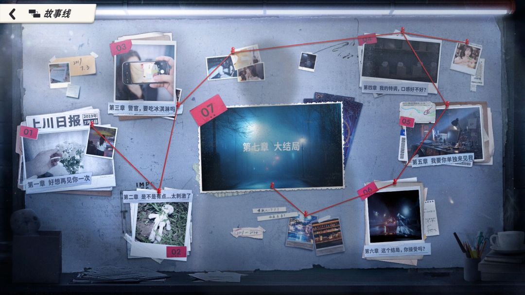 命运游戏:逆时寻凶游戏截图