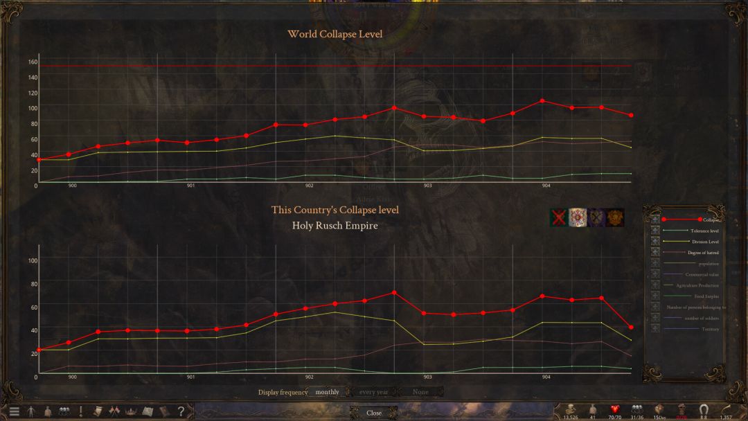 历史的终结游戏截图