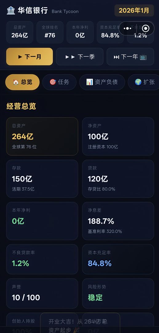 模拟经营银行家游戏截图