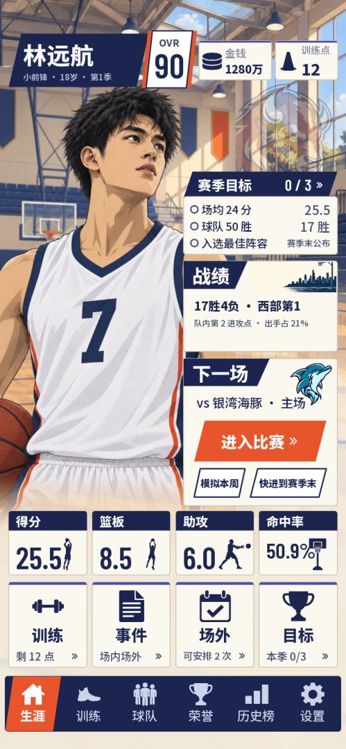 篮球生涯：从新秀到超级巨星游戏截图
