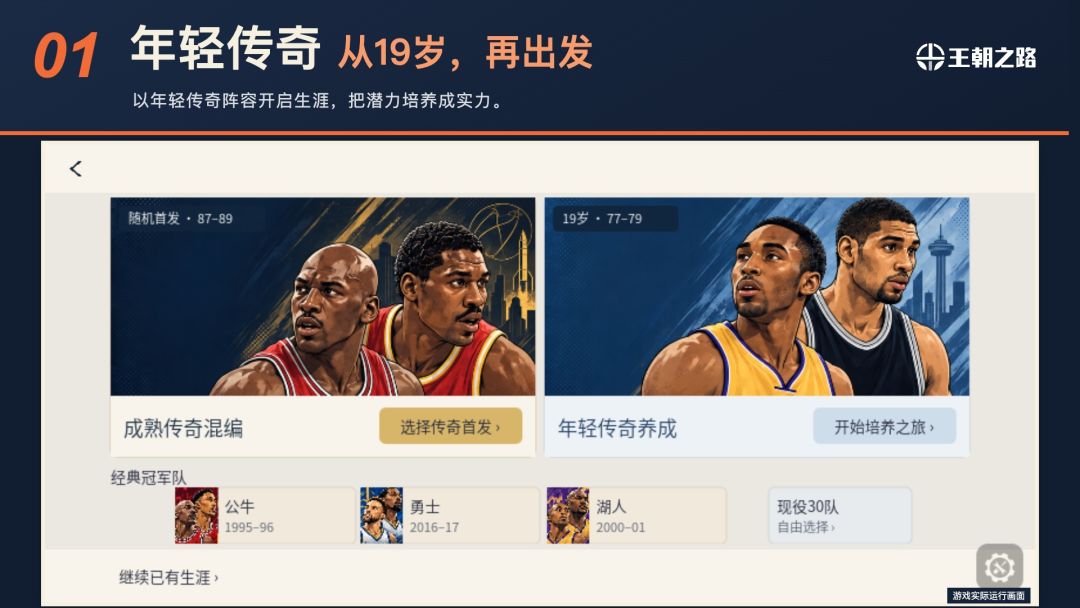 王朝之路：篮球经理模拟游戏截图