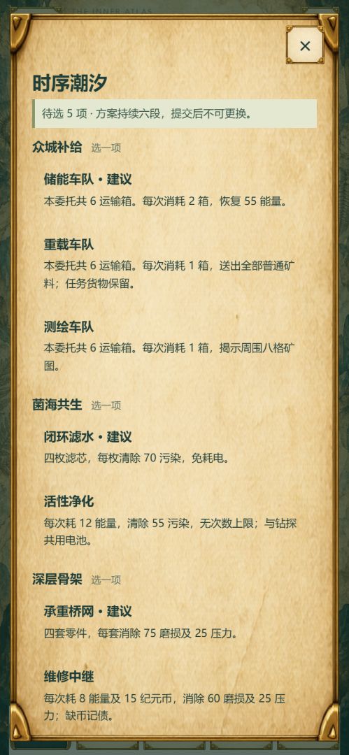 地下到底有什么游戏截图