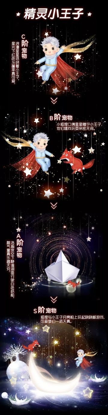 新萌宠 | 小王子带你领略童话王国，还有介么多宝藏臻品返场！