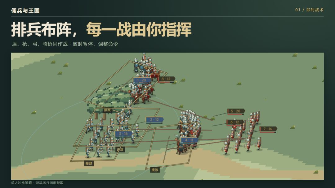 佣兵与王国游戏截图