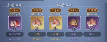 资源获取|月卡党功力面板拆解，回流&追赶功力少侠查漏补缺