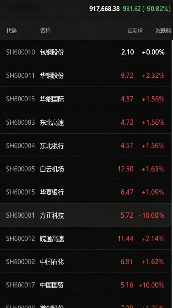 资本暗战游戏截图