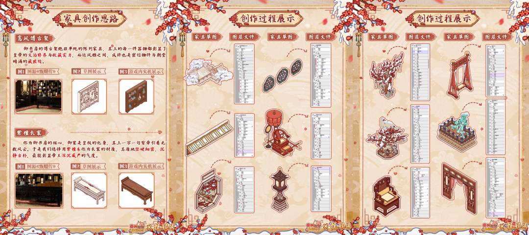 「鸾凤鸣霄」创作手记大公开!