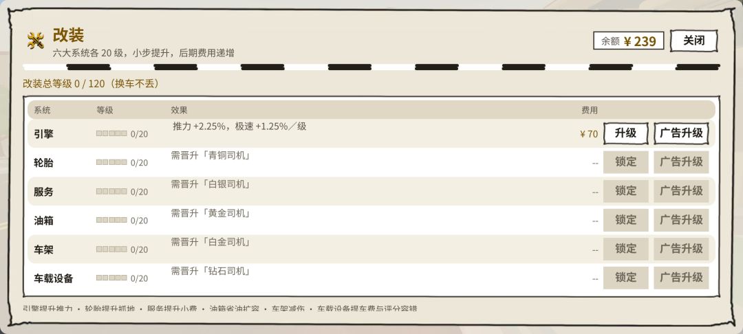 3D网约车模拟器游戏截图