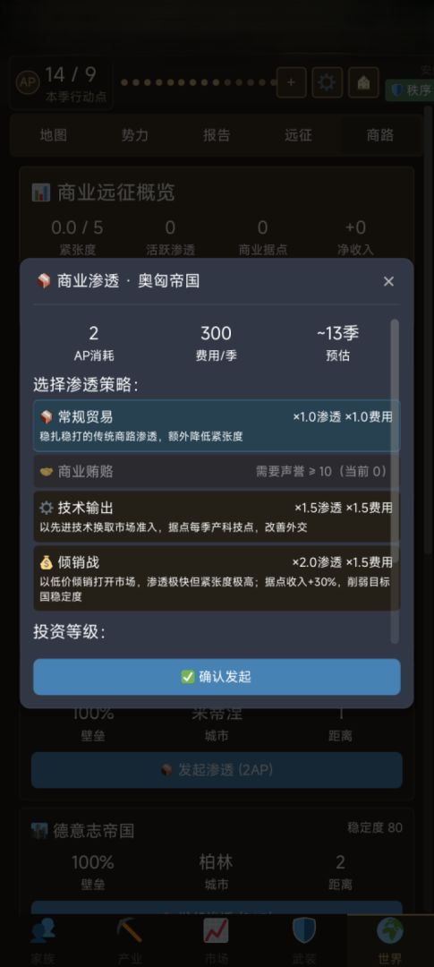 萨拉热窝:黄金家族游戏截图