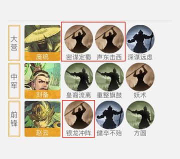 队伍搭配系列攻略·辅助战法专篇