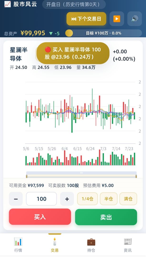 股市风云游戏截图