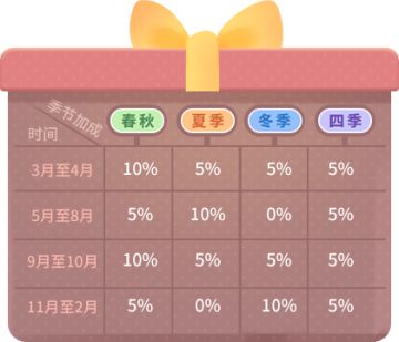 《推理学院》“颜值”上线：你就是KC最靓的崽