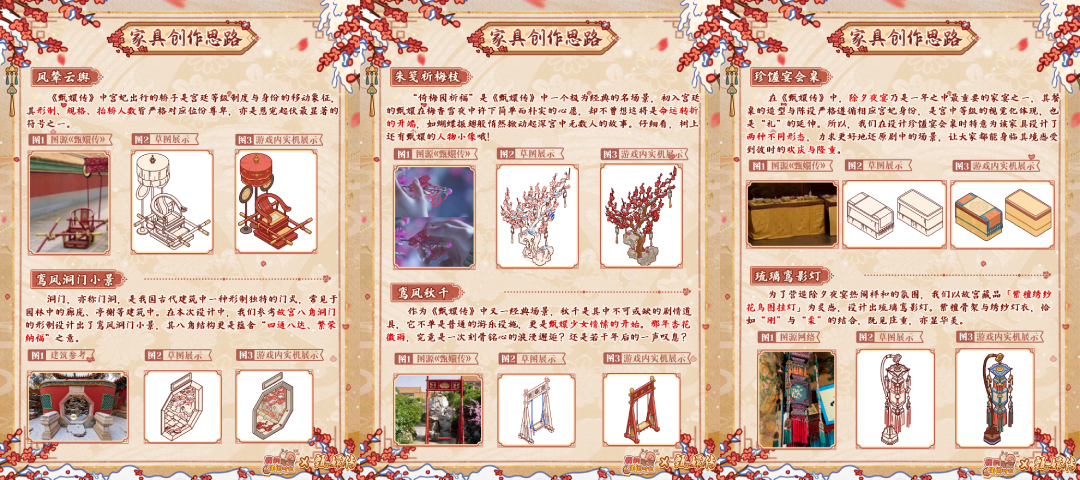 「鸾凤鸣霄」创作手记大公开!