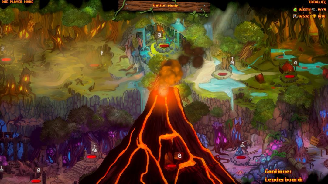 Rad Rodgers - Radical Edition游戏截图