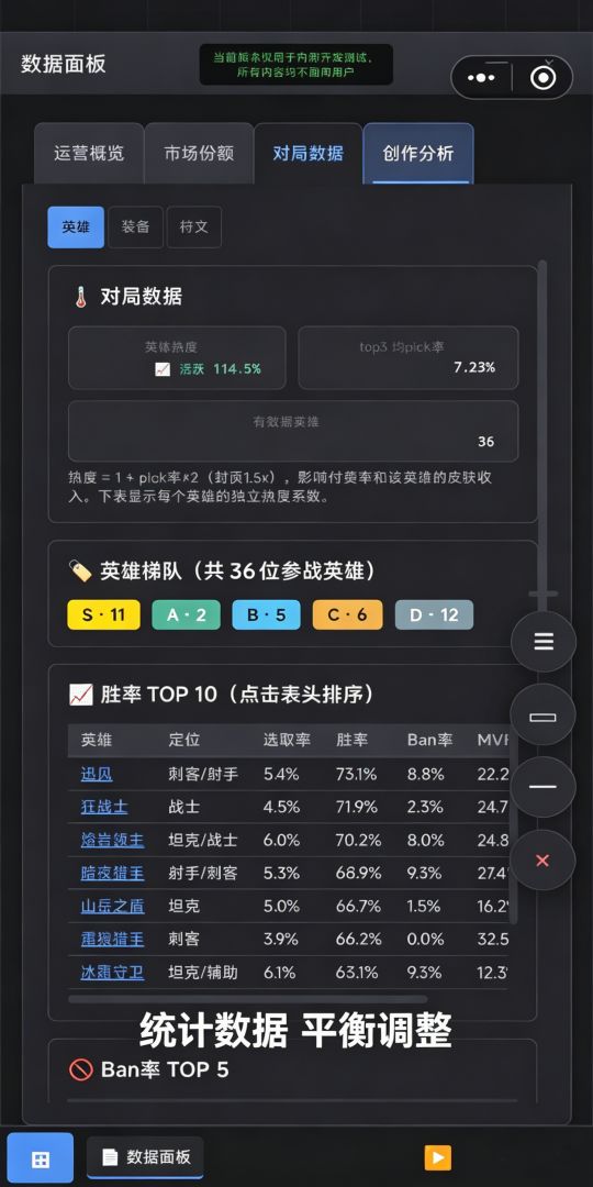MOBA策划大师游戏截图
