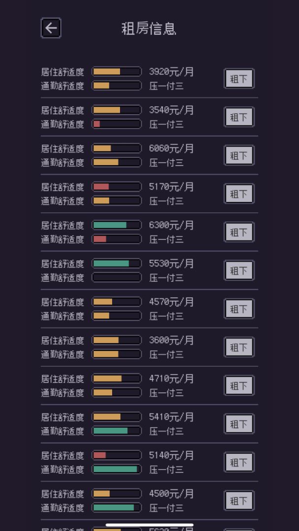 游戏码农:那些打工的日子游戏截图