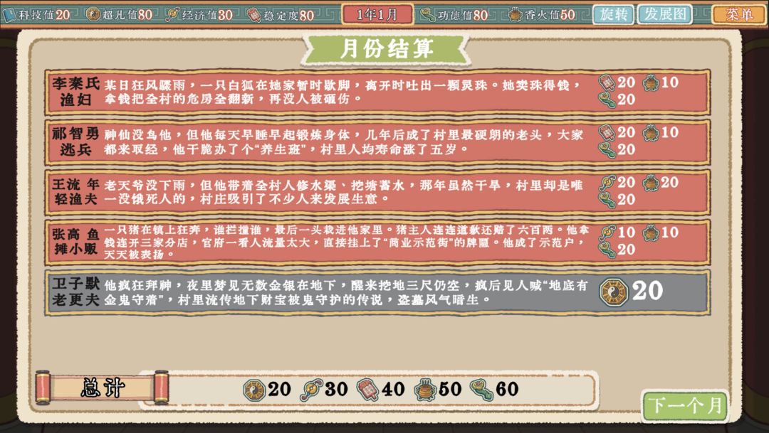 财神模拟器游戏截图