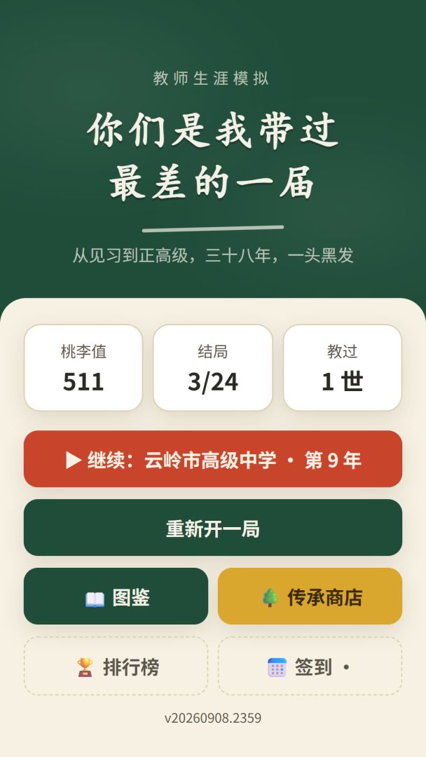你们是我带过最差的一届:我太想进步了游戏截图