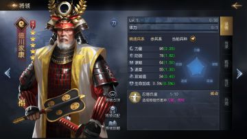 治疗触伤新机制，战国三杰德川家康解析