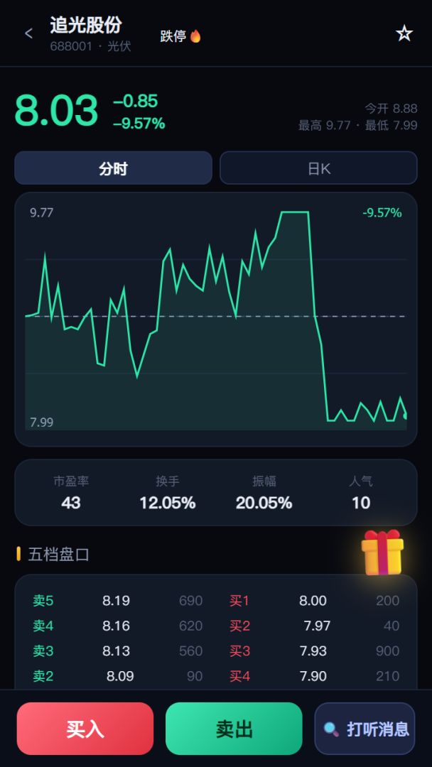 天才交易员模拟器游戏截图