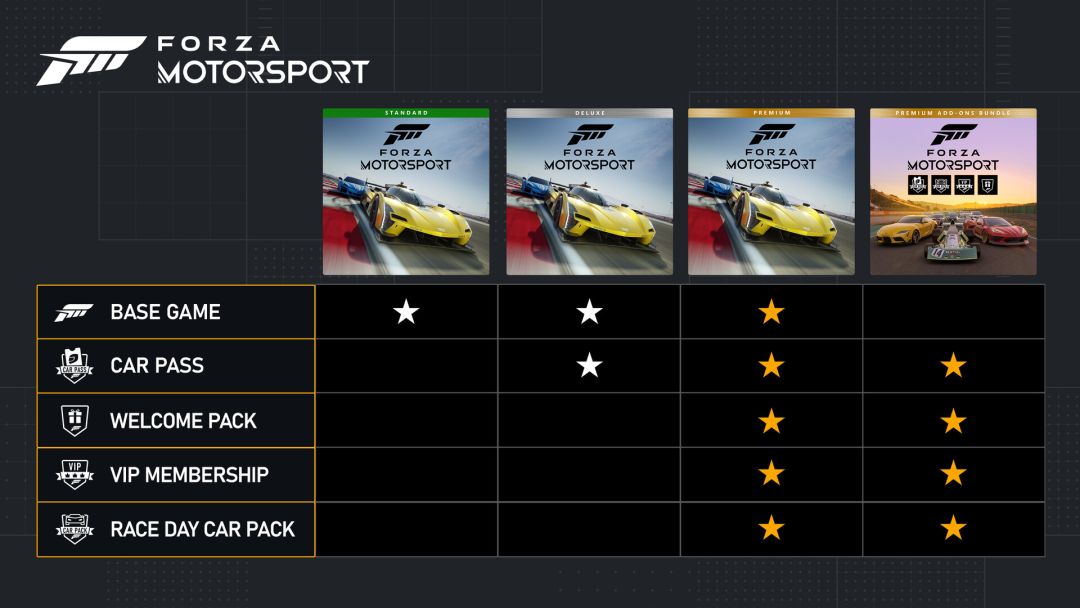 Forza Motorsport 极限竞速游戏截图