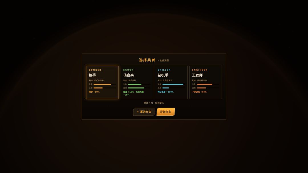 深窟幸存者游戏截图