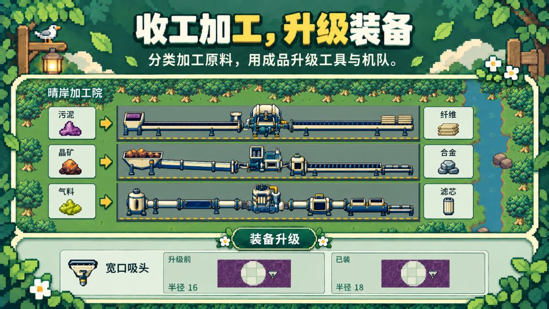 宇宙清洁公司游戏截图