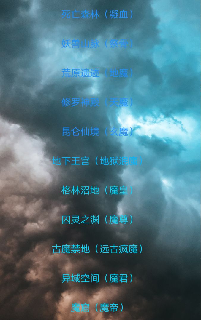 异界修魔录游戏截图