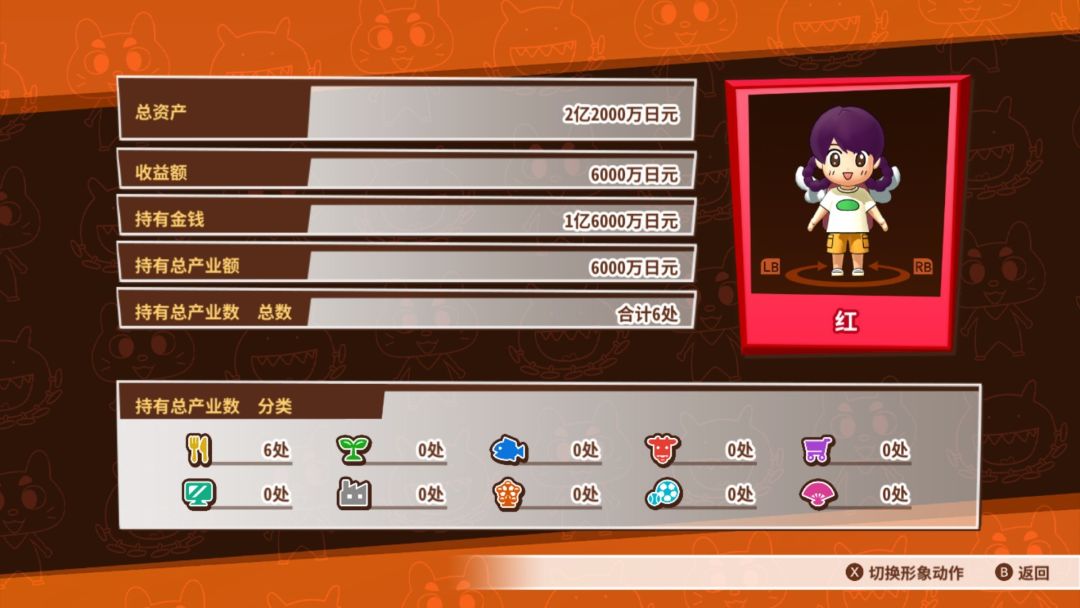 亿万富翁之路游戏截图