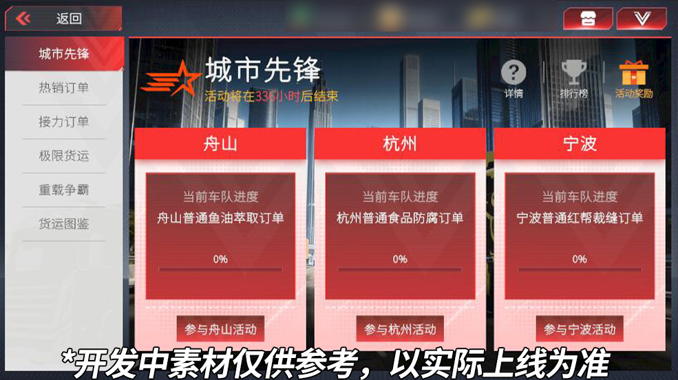 【城市先锋】车队特产活动