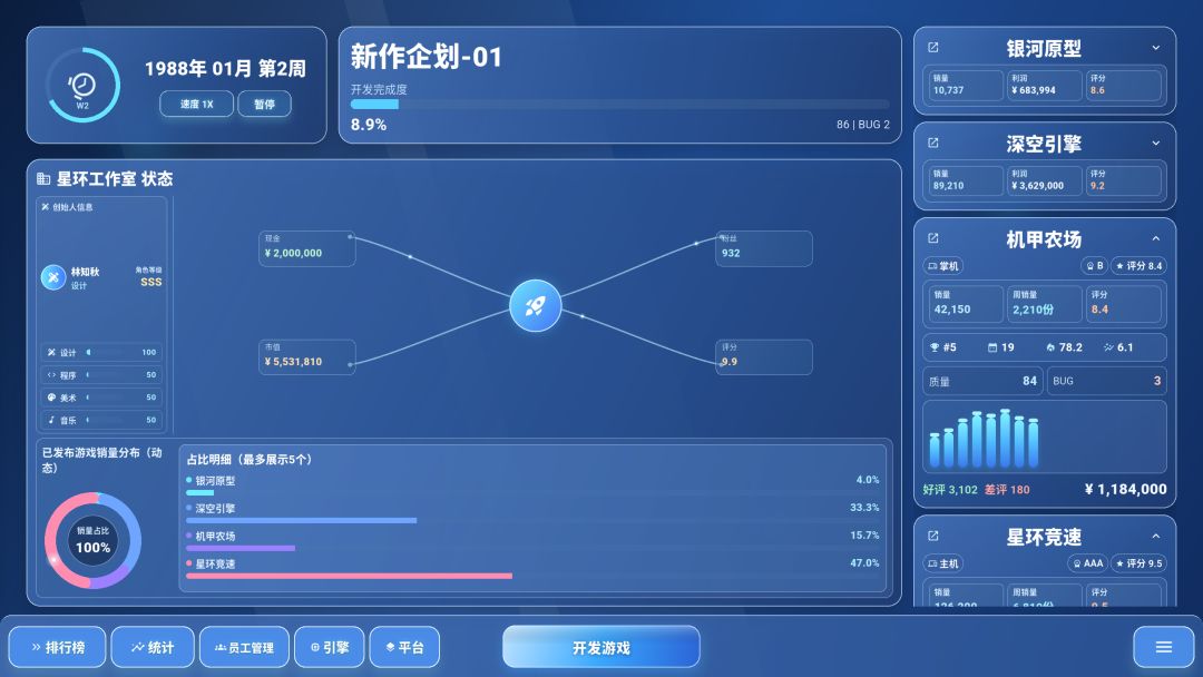 全民游戏大亨2游戏截图